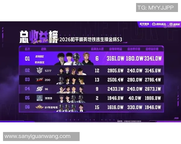 2026年3月份新闻和平精英战术解析深入探讨EDG战队的盯防策略与执行技巧 2026年3月份新闻和平精英战术解析深入探讨EDG战队的盯防策略与执行技巧